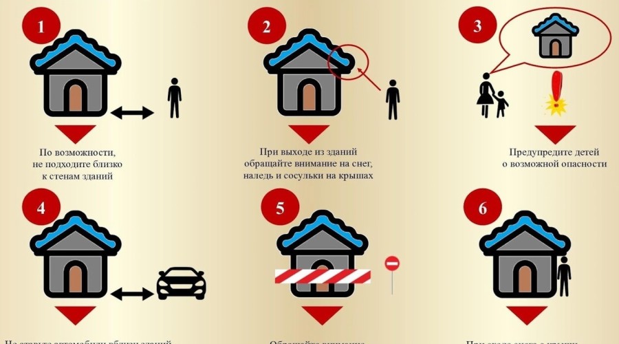 Работники ООО ДЕЗ очищают кровли жилых домов от снега и наледи