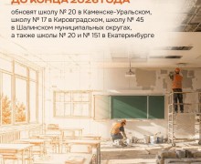В Свердловской области направят около 1,8 млрд рублей на ремонт школ