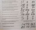 Александр Туканов переизбран в Думу по округу №8