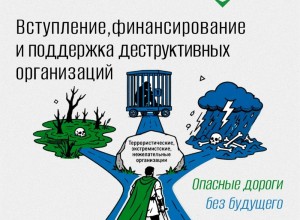 Три категории запрещённых организаций: за что грозит ответственность