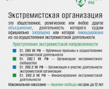 Три категории запрещённых организаций: за что грозит ответственность