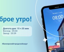 02.05.2024 - прогноз погоды