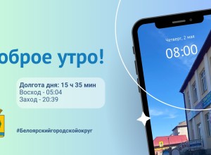 02.05.2024 - прогноз погоды