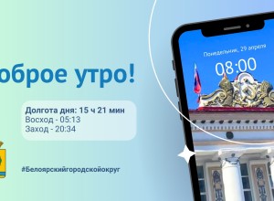 29.04.24 - прогноз погоды