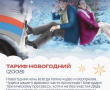 Новый год — время чудес