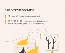 2 апреля — старт пожароопасного сезона