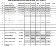 ЕСЛИ НАДО К ВРАЧУ