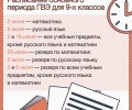 Школьники уже готовятся к государственным выпускным экзаменам