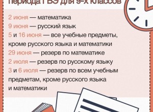 Школьники уже готовятся к государственным выпускным экзаменам