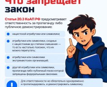 Памятка о запрете пропаганды нацистской символики: разъяснение статьи 20.3 КоАП РФ