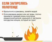 Что делать при возгорании в квартире: рекомендации