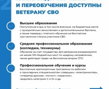 Ветераны СВО из Заречного могут пройти обучение при поддержке фонда «Защитники Отечества»