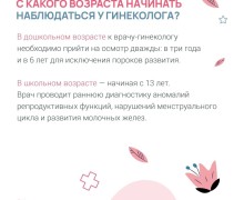 Это важно знать каждой женщине!