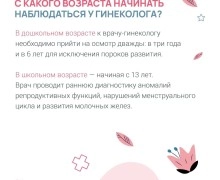 Это важно знать каждой женщине!