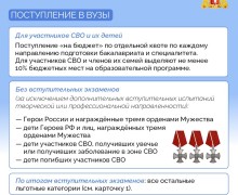 Пора выпускных экзаменов в самом разгаре, а скоро начнется прием документов в вузы, колледжи и техникумы