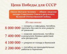 Заречный: свежие новости и события города