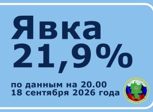 Первый день выборов в Заречном: явка достигла 21,90%