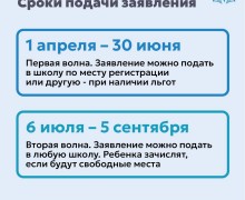 1 апреля стартует запись детей в 1 класс