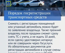 Законы, вступающие в силу в марте