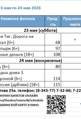 Расписание киносеансов на 23 - 24 мая