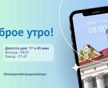 13.06.2024 - прогноз погоды