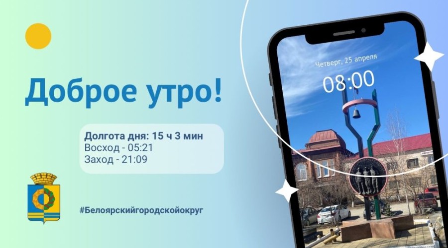 25.04.2024 - прогноз погоды на день