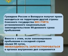 МВД России и Беларуси обновили соглашение о свободе передвижения граждан
