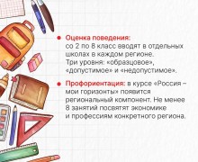 Школьников ждут обновлённые программы и новые предметы в новом учебном году