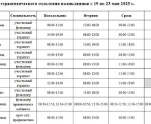 ЕСЛИ НАДО К ВРАЧУ