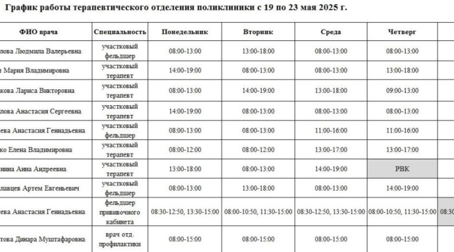 ЕСЛИ НАДО К ВРАЧУ