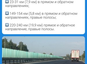 На ремонт Тюменского тракта направят около полумиллиарда рублей