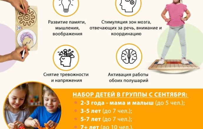 Нейролепка в Заречном: набор детей с сентября