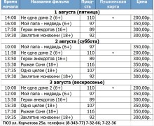 КИНО в ТЮЗе