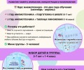 Мнемотехника для детей: курс развития памяти и внимания в Заречном