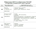 Как проголосовать на дому 18–20 сентября: условия и сроки