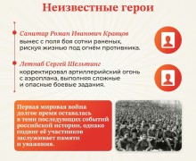 В России 1 августа вспоминают воинов, павших в Первой мировой войне