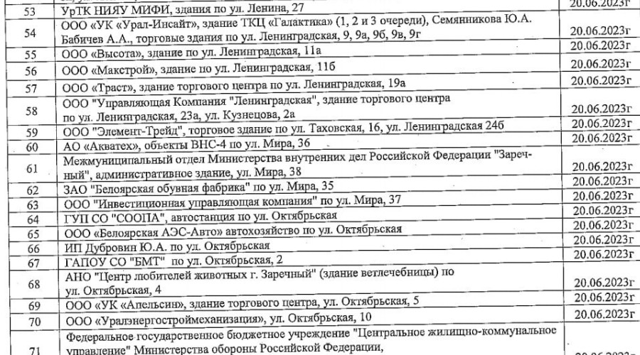 В северной части заречного горячую воду отключать не будут, а жители южной части без воды останутся больше чем на месяц