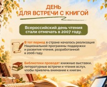 9 октября в Заречном отмечают Всероссийский день чтения