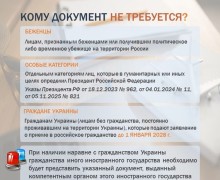 Иностранцы и лица без гражданства обязаны предоставлять справку о судимости при подаче заявления на гражданство РФ
