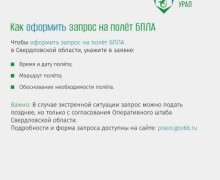 В Свердловской области напомнили о штрафах за запуск дронов без разрешения