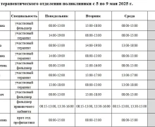 ЕСЛИ НАДО К ВРАЧУ