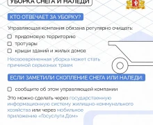 С приходом тепла на тротуарах появляется наледь, что создает опасность для пешеходов