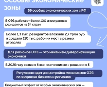 Владимир Путин провел совещание с Правительством
