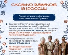 В Заречном отметили День языков народов России