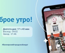 11.04.2024 - прогноз погоды