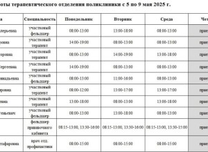 ЕСЛИ НАДО К ВРАЧУ