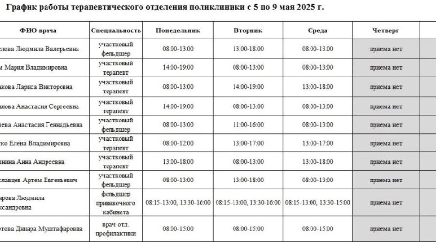 ЕСЛИ НАДО К ВРАЧУ