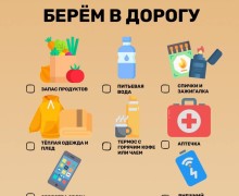 Готовьтесь к летним поездкам заранее: советы для безопасного путешествия