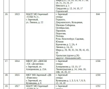Найди свой избирательный участок