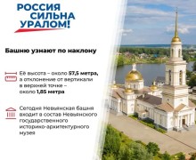 Невьянская башня: символ уральской промышленной истории